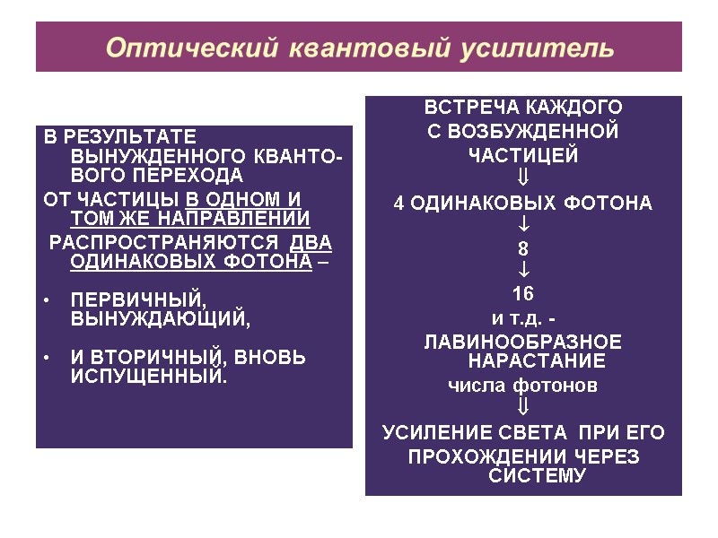 Оптический квантовый усилитель В РЕЗУЛЬТАТЕ ВЫНУЖДЕННОГО КВАНТО-ВОГО ПЕРЕХОДА  ОТ ЧАСТИЦЫ В ОДНОМ И